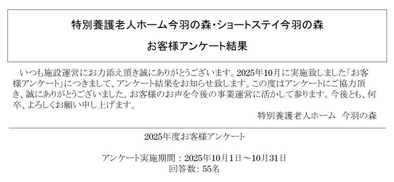 お客様アンケート集計結果のご報告